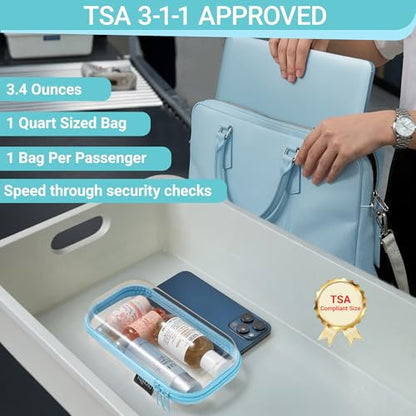 YQBRAO 3-Piece Clear Hard Shell Zipper Case Set, 1M 2S, Blue - color: Blue, size: MSS