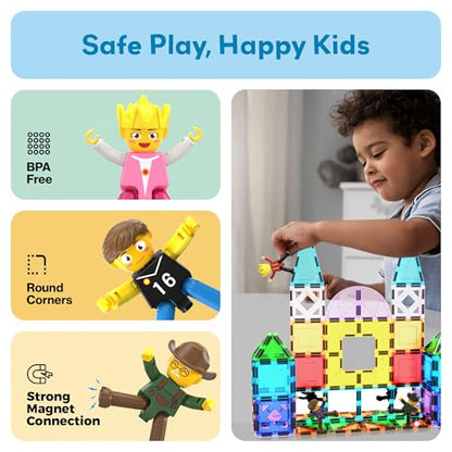PicassoTiles Magnetic Tiles Compatible 8pc Character Action Figures Arms Legs Move in Different Directions Magnet Tile Toddler Picasso Add On Set Educational Toddlers Toy Pretend Play Ages 3+ PTA03 - color: 8 Pcs Profession