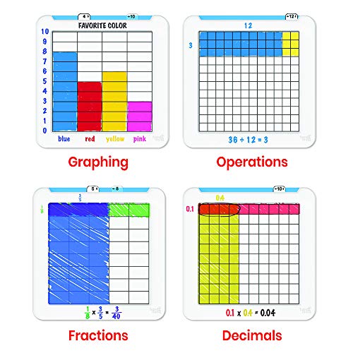 hand2mind Build-A-Grid, Dry Erase Multiplication, 3rd Grade Math, Multiplication Manipulatives, Fraction Manipulatives, Multiplication Game, Montessori Math, Homeschool Supplies (Set of 4) - style: Small group