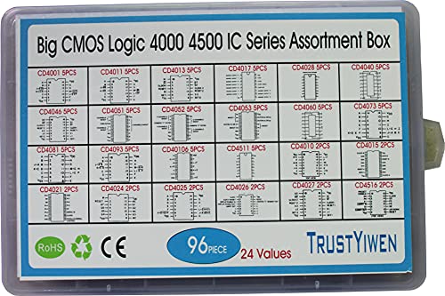 Big CMOS Logic 4000 4500 IC Series Assortment Box 24 Types, 96 pcs, CD4001 CD4011 CD4017 CD4028 CD4027 CD4040 CD4051E CD4060 CD4073 CD4081 CD4511 CD4516 CD10106 etc.