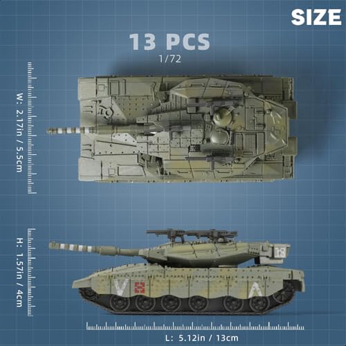 SEBUNAS 1/72 Scale Merkava Military Tank Quick Build Model Israel States - color: 5.Merkava