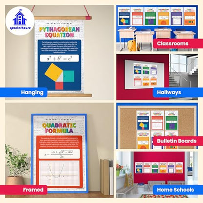Quarterhouse 6 Poster Mathematical Functions Classroom Set - color: Mathematical Functions