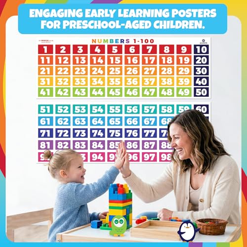 Sproutbrite 2 Pack 39"x13.5" Number Chart 1-100 for Classroom Wall - color: 1-100
