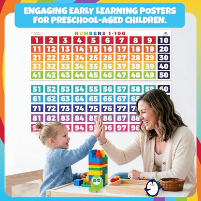 Sproutbrite 2 Pack 39"x13.5" Number Chart 1-100 for Classroom Wall - color: 1-100