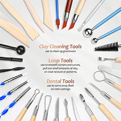ISSEVE 43Pcs Pottery Clay Sculpting Tools Set with Stand-Up Organizer Bag - color: Black Upgrade Stand-up Bag