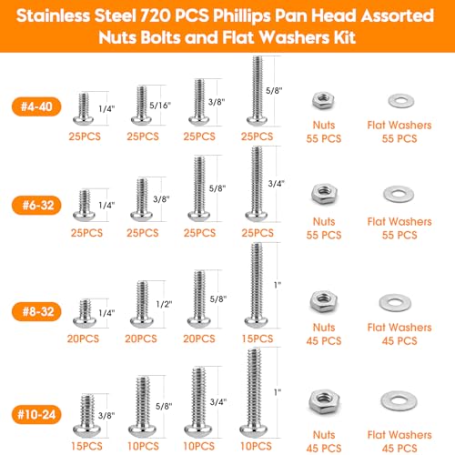 720PCS Machine Screw #10-24#8-32#6-32#4-40 Silver Assorted Screw Set - size: 720PCS #10-24#8-32#6-32#4-40