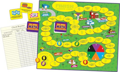 Teacher Created Resources Teacher Real-World Math: Unexpected Events, Applying Math Concepts to Everyday Life 7804