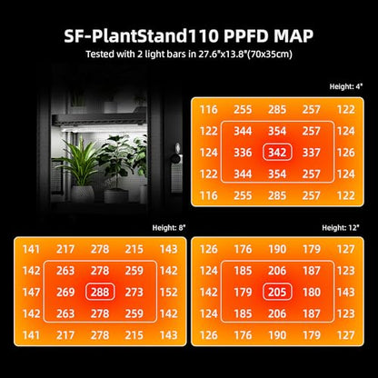 Spider Farmer 4 Tier Plant Stand with Grow Lights Indoor Greenhouse Shelf - size: M-28x14x59in