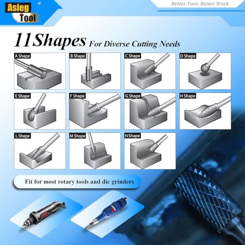 SC-5 Tungsten Carbide Burr Rotary File Cylindrical Shape with Radius End Double Cut with 1/4''Shank for Die Grinder Drill Bit - 10Pcs - style: 10pcs SC-5