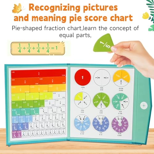 Montessori Magnetic Book Fraction Puzzle,Educational Math Fraction Manipulatives for Child,Magnetic Fraction Tiles for Elementary School,Magnetic Fraction CirclesToy for 4,5th Grade.