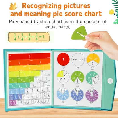 Montessori Magnetic Book Fraction Puzzle,Educational Math Fraction Manipulatives for Child,Magnetic Fraction Tiles for Elementary School,Magnetic Fraction CirclesToy for 4,5th Grade.