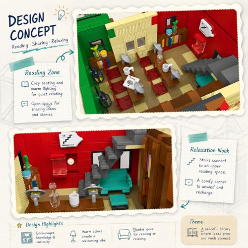 City Library House Building Set Collectible Model for Adults, Compatible with Lego Street View Architecture Desktop Ornament Home Office Decor for Adults