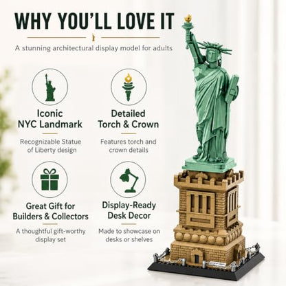 CAXIMSY Statue of Liberty Building Block Set NYC Landmark for Adults - color: Statue of Liberty