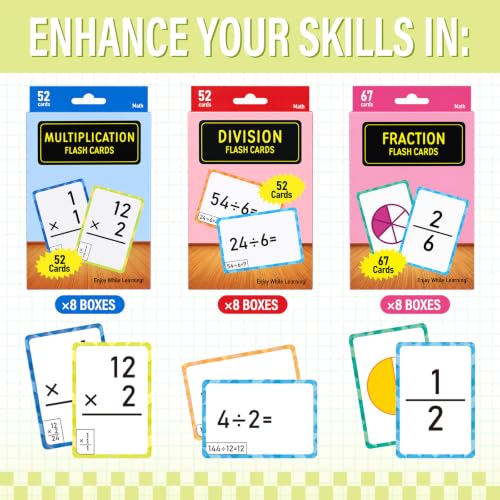24 Case 52 Card Mathematics Flashcards Multiplication Flash Card - style: Multiplication & Division