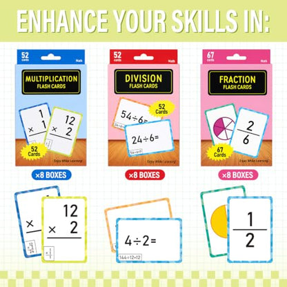 24 Case 52 Card Mathematics Flashcards Multiplication Flash Card - style: Multiplication & Division