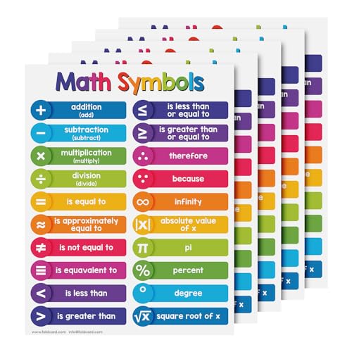 FoldCard Math Symbols Chart Educational Poster 8.5x11 5pk - color: Math Symbols