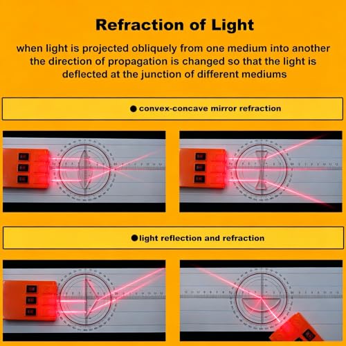 EXBEPE Physics Optics Experiment Set Prisms Convex Lens Triple Laser Refraction School Light Refraction Reflection Learning Educational Science Kits