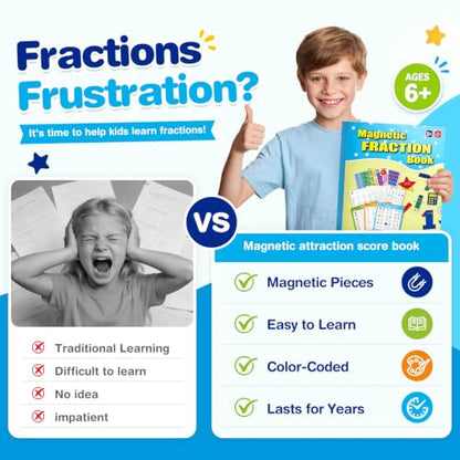 homicozy Magnetic Fraction Playbook for Kids 6-12, Visual Fraction Tiles - color: Blue