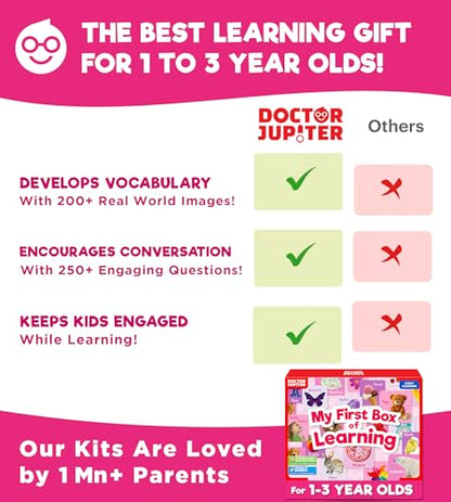 Doctor Jupiter Girls' First Box of Learning Toy Set for Kids Ages 1-3 Year Old - style: Girls' First Box of Learning: 1+
