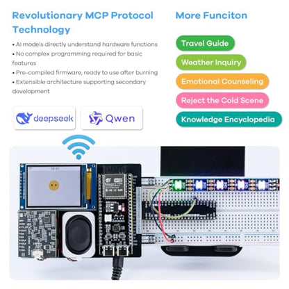 LAFVIN AIoT Starter Kit, ESP32-S3 AI Voice Control Electronics Starter Kit, DHT11 Temperature Humidity Sensor, Servo, Relay for Smart Home & IoT DIY Projects