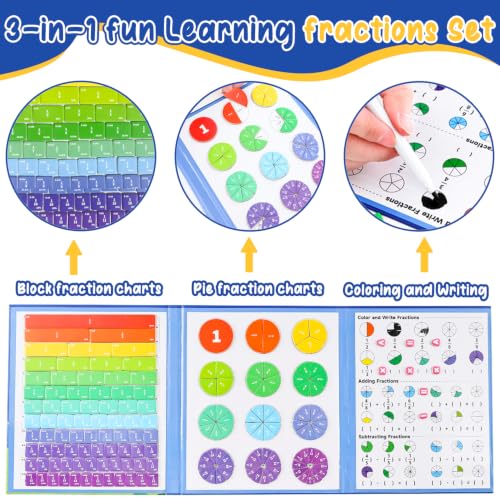 Magnetic Fraction Book for Kids, Magnetic Playbook Fraction Puzzle Set