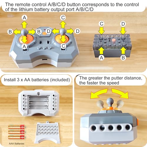 11-in-1 Power Functions High Speed L Motor, Variable Speed Remote Control, Rechargeable Lithium Battery Box Kit Compatible with Universal Technic Bricks Accessories, Adult, Programmable, MOC