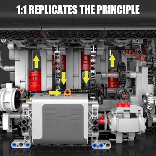 Mould King 10087 L4 Engine Model Building Blocks Kit for Adults, Build Your Own Cars Engine that Works, DIY STEM Toy for 14+ Teens(1897 Pcs) - style: L4 Engine