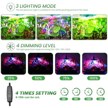 Adawook Clear Seed Starter Trays with Grow Lights & Heat Mat, 72 Cells Seed Starter Kit, 3 Lighting Mode, 4 Timing, Germination Kit with Humidity Control Domes, Gardening Gifts Plant Grow Kit - color: White