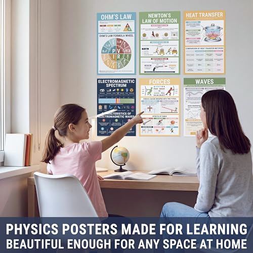 BrightenKidz Physics Posters, 16 Pack 11x17 Science Educational Charts - color: Physics Posters for Classroom