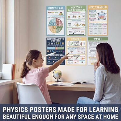 BrightenKidz Physics Posters, 16 Pack 11x17 Science Educational Charts - color: Physics Posters for Classroom