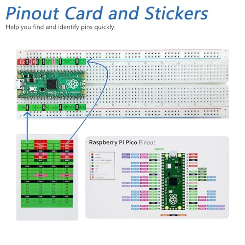 Freenove Super Starter Kit for Raspberry Pi Pico 1 2 W (Not Included), 588-Page Detailed Tutorial, 175 Items, 94 Projects, Python C Java Code - color: without Raspberry Pi Pico