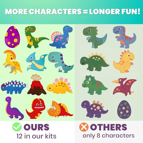 Sewing Kit for Kids Ages 8-12 - 12 Beginner DIY Kids Sewing Crafts Ages 4-7 - color: 5.0 Dino