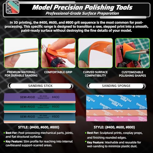 76pcs 3D Printer Tools Kit for Model Finishing/Deburring/Drilling/Polishing, 3D Printer Accessories incl. Flush Cutter, Pilers, Digital Caliper, for Bambu Lab, Flashforge, K2, FDM/SLA Printers etc - style: Master 3D Box