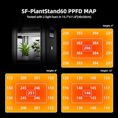 Spider Farmer 4 Tier Mini Greenhouse Plant Shelf with Grow Lights Indoor - size: S-16x12x47in
