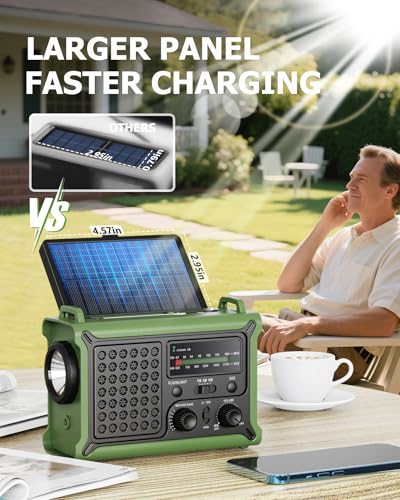 Emergency Weather Radio with Large Solar Panel, Real 12000mAh Battery - color: Army Green