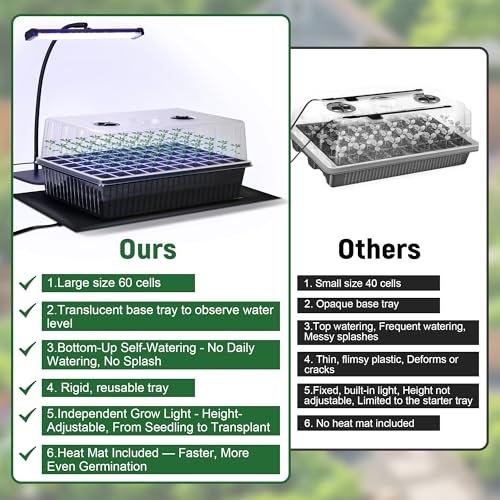 DazSpirit Seed Starter Kit, 60-Cell Tray with Grow Light and Heat Mat