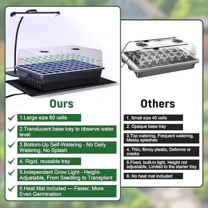 DazSpirit Seed Starter Kit, 60-Cell Tray with Grow Light and Heat Mat