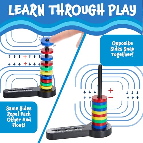 Popular Playthings Magnetic Match Rings, Stacking and Matching Magnets Game