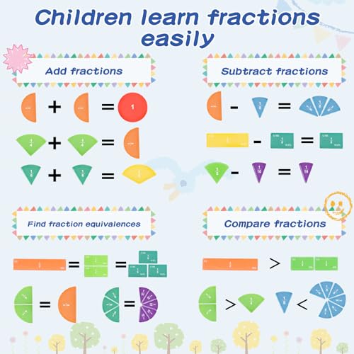 Magnetic Fraction Educational Puzzle, Magnetic Fraction Tiles and Circles, Elementary Fraction Manipulatives, Montessori Math Teaching Aid for Kids