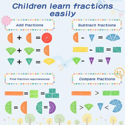 Magnetic Fraction Educational Puzzle, Magnetic Fraction Tiles and Circles, Elementary Fraction Manipulatives, Montessori Math Teaching Aid for Kids