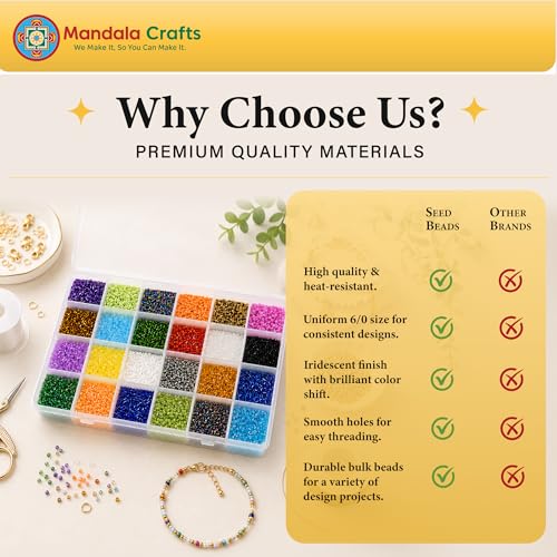 Mandala Crafts 3mm Clear Round 8/0 Glass Seed Beads for Beadwork - color: Clear, size: Round 8/0 or 3 mm