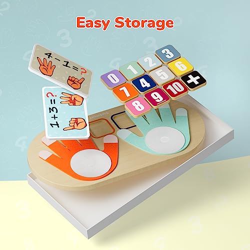TOP BRIGHT Educational Learning Number Toy, Finger Counting Math Toys