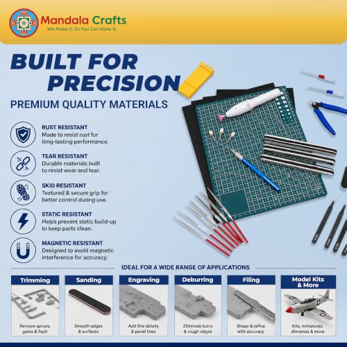 Mandala Crafts 33 Model Building Hobby Tools Kit for 3D Plastic Miniatures - style: Premium 33 PCs