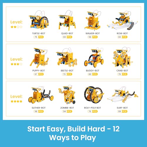 Sillbird Solar Robot Building Kit, 12-in-1 DIY STEM Gift for Boys Aged 8-13 - color: Yellow