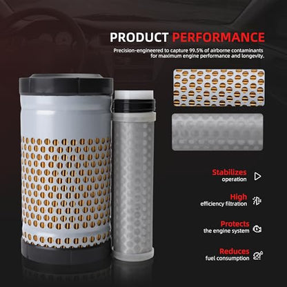 Maintenance Filter Kit for Kubota K008 & K008-3 Excavator with D722 Engine