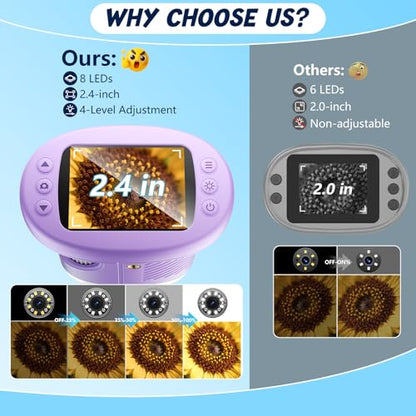Odatay 2.4" 4K 1000X Digital Kids Microscope with 32G Card 12 Slides Purple - color: Dark Purple