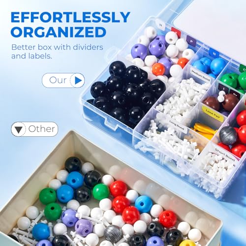 JoyCat 246-Piece Molecular Model Kit for Organic and Inorganic Chemistry - style: 246 Pieces