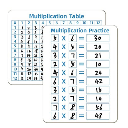 Multiplication Chart Whiteboard - Double-Sided Times Table, 9" x 12" Dry Erase Board, Math Manipulatives White Board for Kids Students, Classroom and Home Learning - style: Multiplication