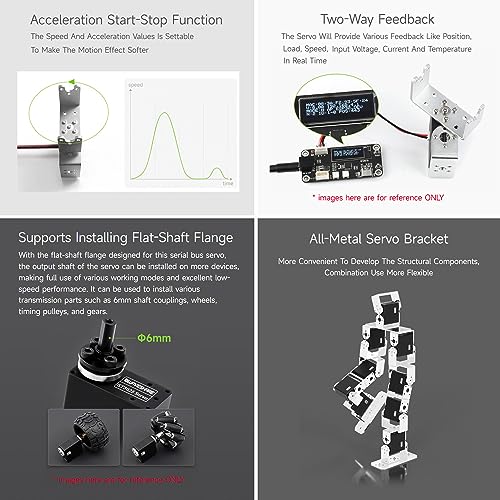 Waveshare 40kg.cm Metal Serial Bus Servo, High Precision and Large Torque, with Programmable 360 Degrees Magnetic Encoder and Brushless Motor