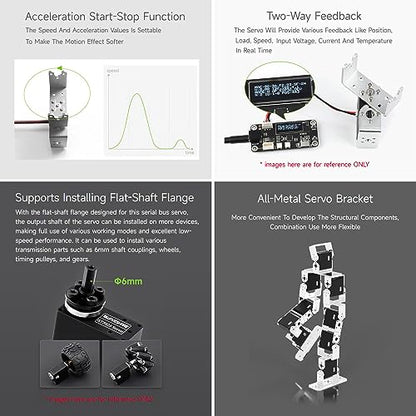 Waveshare 40kg.cm Metal Serial Bus Servo, High Precision and Large Torque, with Programmable 360 Degrees Magnetic Encoder and Brushless Motor